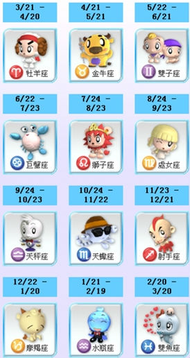 快乐星猫】12星座战士谁最厉害?_田田圈_手机