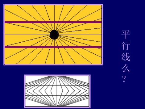 【易冷】诡异的视觉差异图