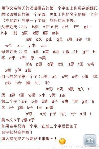 【转】测测你的<em>日文名</em>