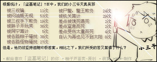 qq盗墓笔记杨洋皮肤