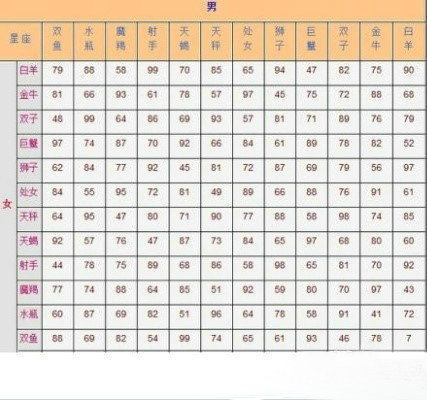 一个女生和我每天都玩玩闹闹的可是他还和另钻石网名女生带图片